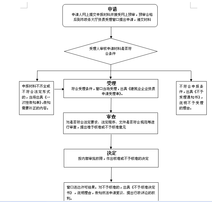 QQ截图20171129164143.png