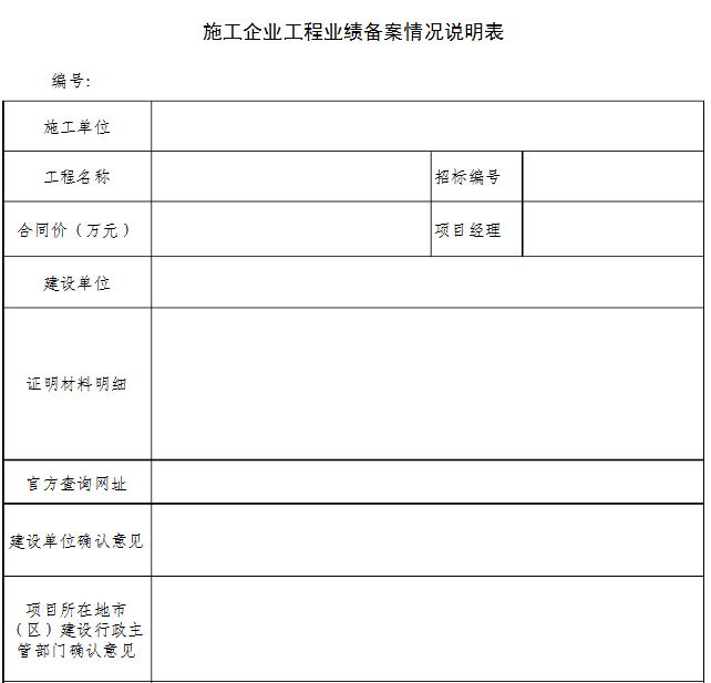 业绩备案情况说明表