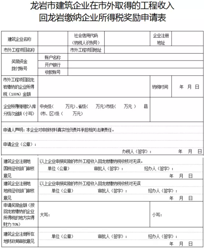 福利！“升特级资质奖励300万  升一级奖励50万”！