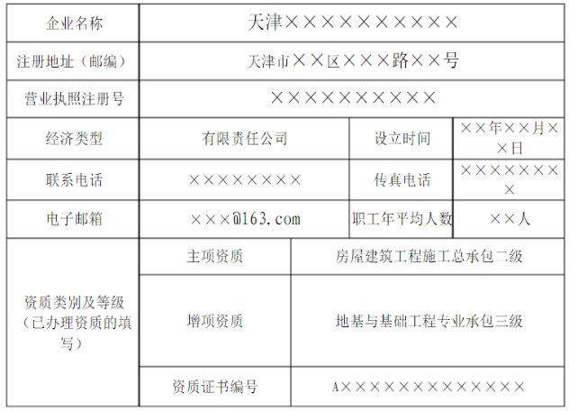 天津市安全生产许可证申报表