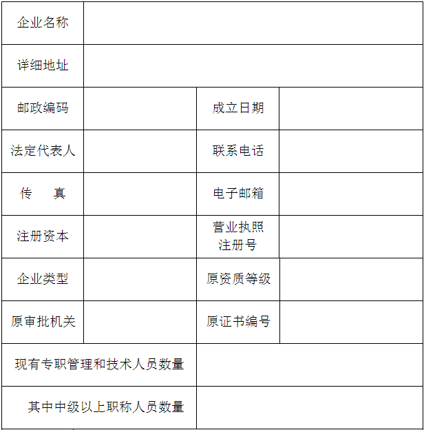 山东省物业管理企业资质申报表（附二级资质标准）