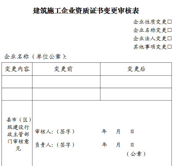 2018新版防水防腐保温工程资质变更申请表