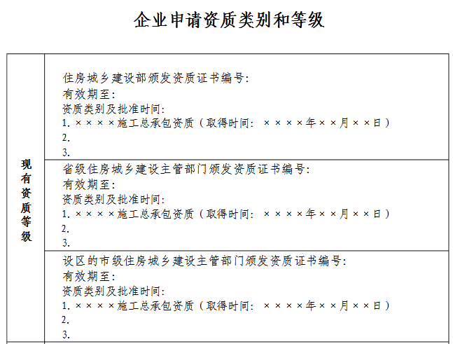 最新模板脚手架专业承包资质延续申请表