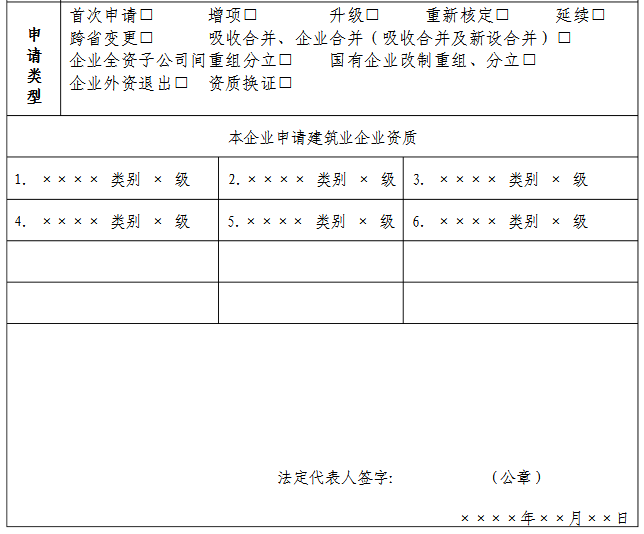 最新模板脚手架专业承包资质延续申请表